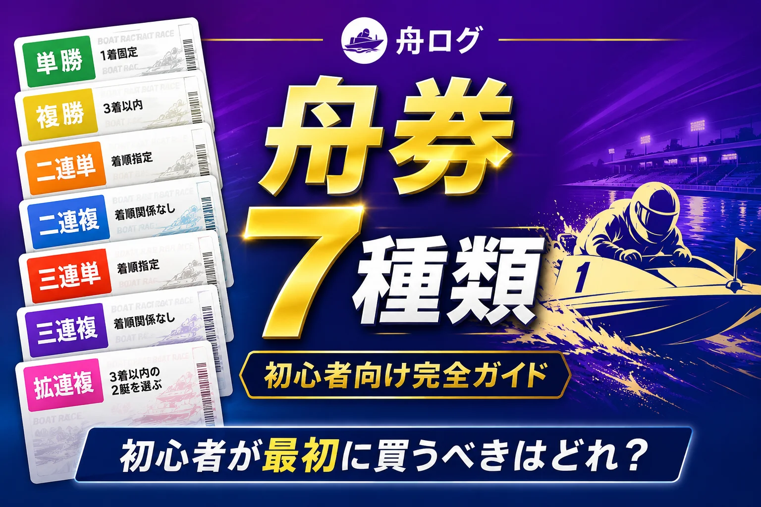 競艇の舟券7種類を徹底解説｜初心者が最初に買うべきはどれ？