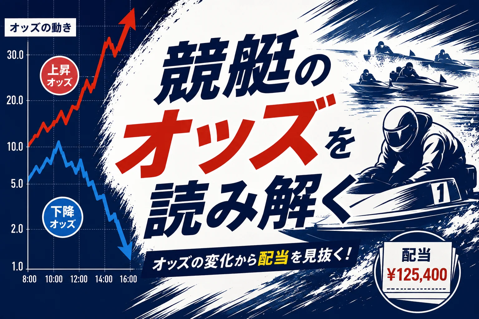 競艇のオッズを読み解く｜配当で見える「人気と実力」の差を徹底解説