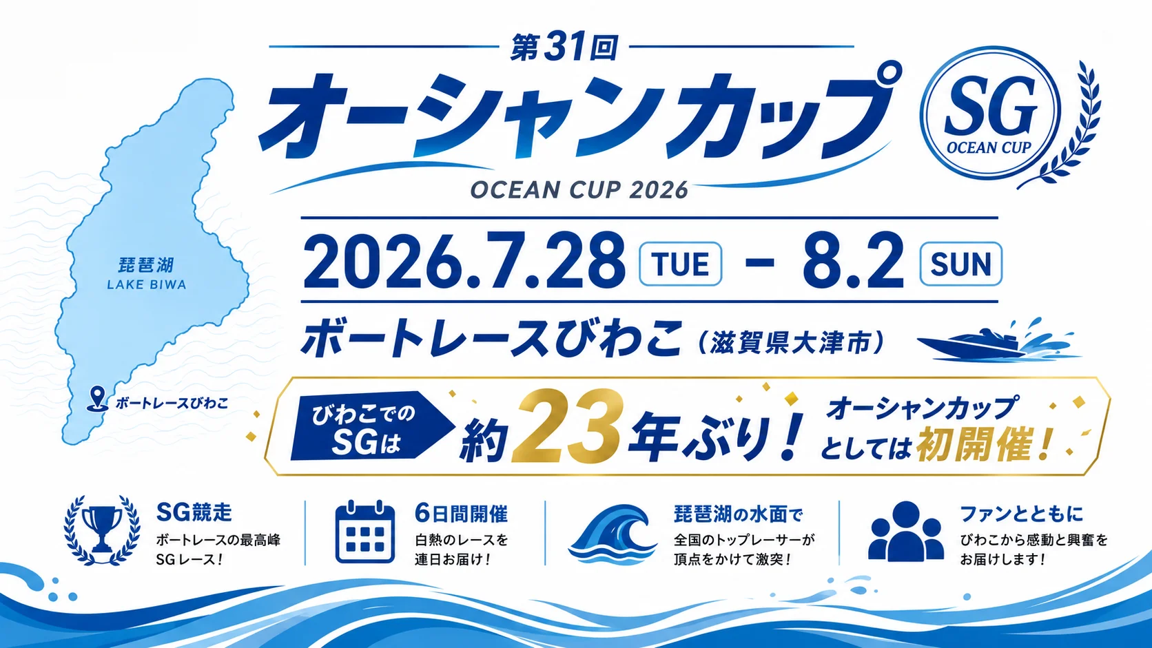 オーシャンカップ2026びわこ開催の概要インフォグラフィック
