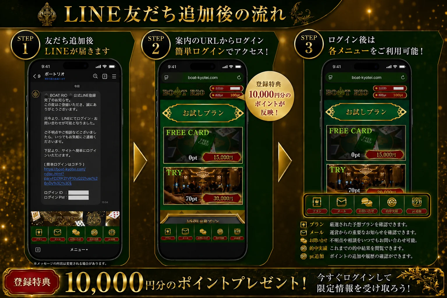 競艇リオのLINE登録の流れステップ2