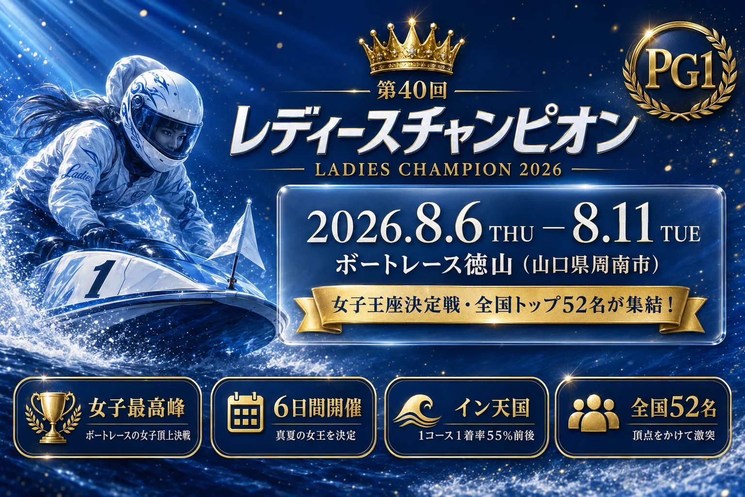 第40回レディースチャンピオンの開催概要（日程・会場）を示すインフォグラフィック