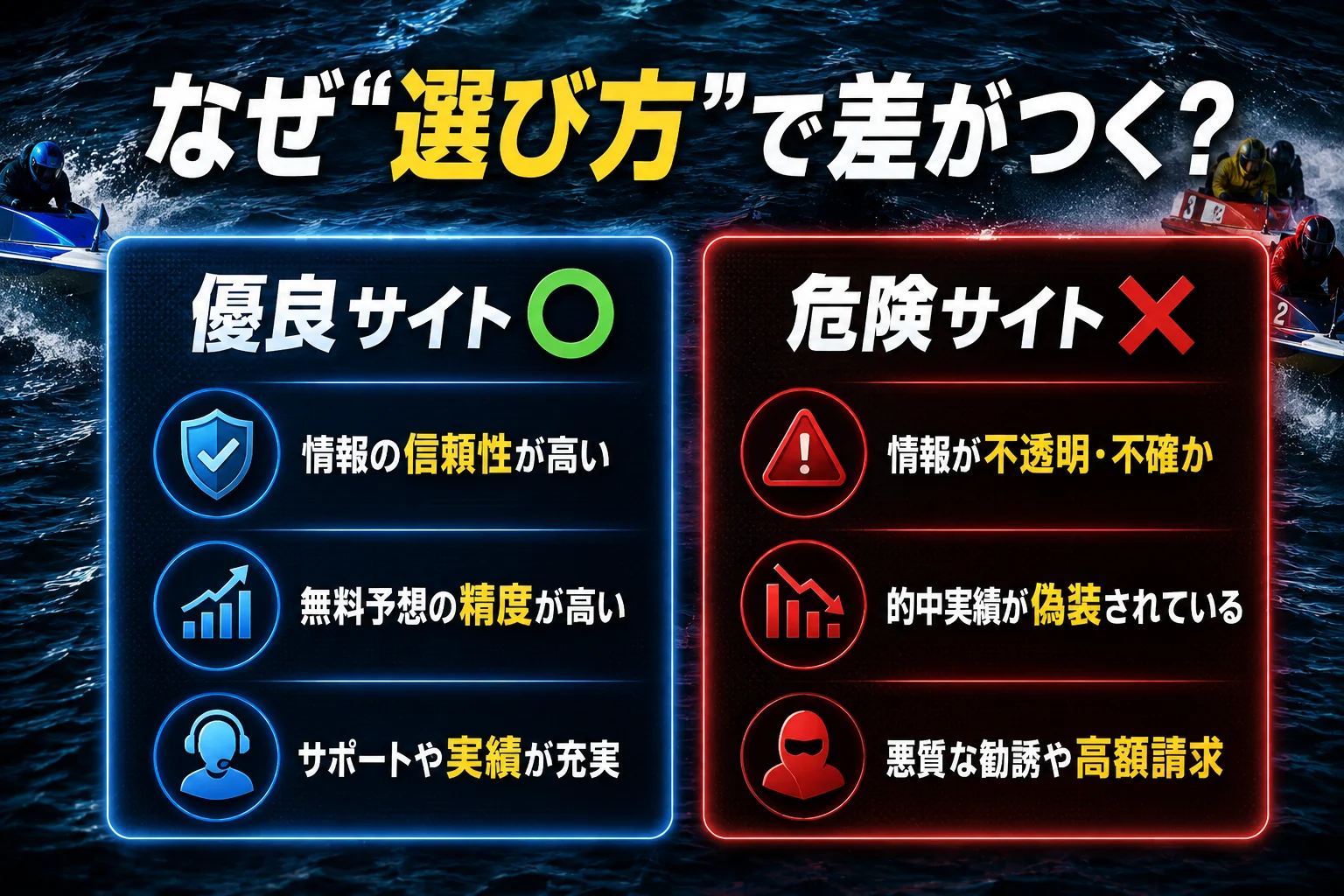 競艇予想サイトの選び方の基準を整理した図解