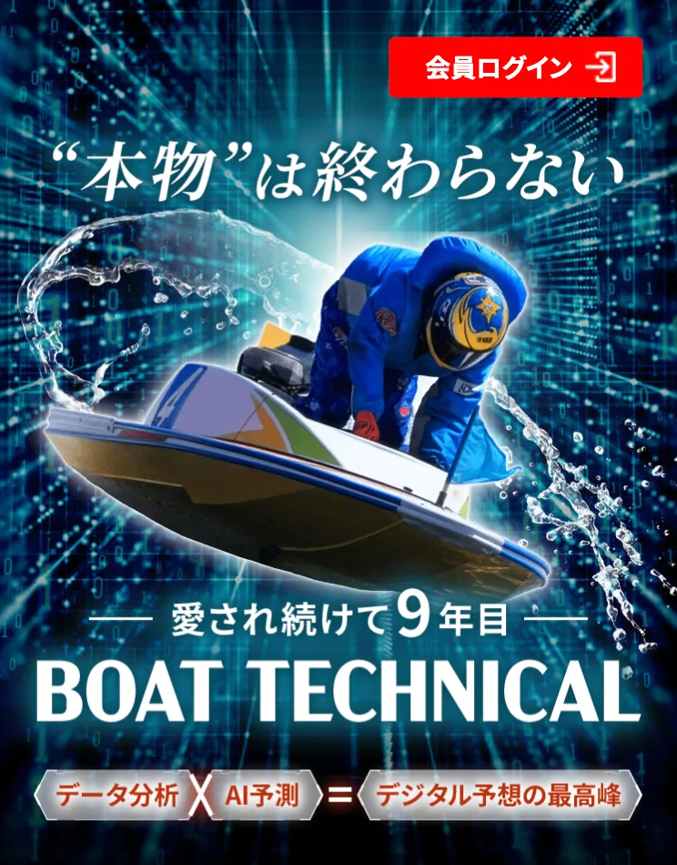 TCL（tcl-boat.com）のトップページに掲げられた宣伝ビジュアル