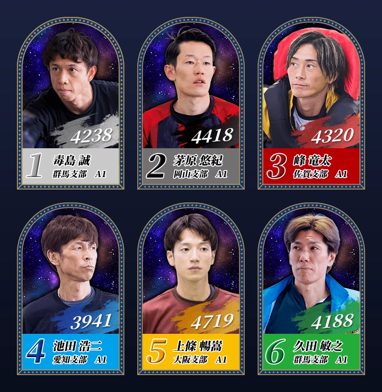 ボートレースメモリアル2026初日ドリーム戦の出走メンバー