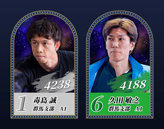 ボートレースメモリアル2026 地元群馬支部の毒島誠と久田敏之
