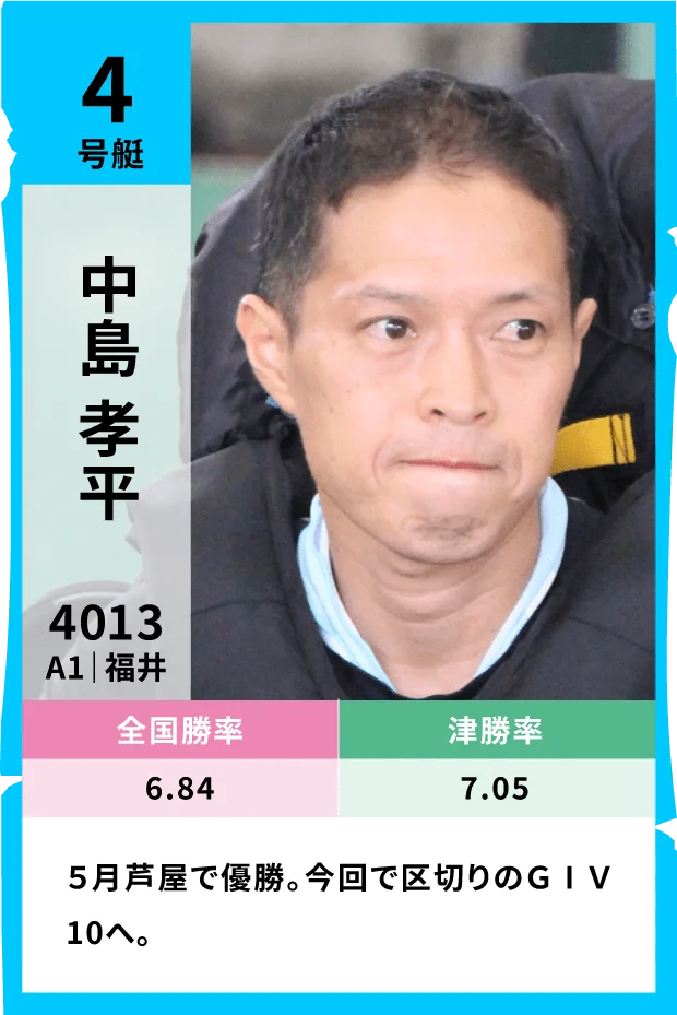 4号艇 中島孝平（福井・A1）