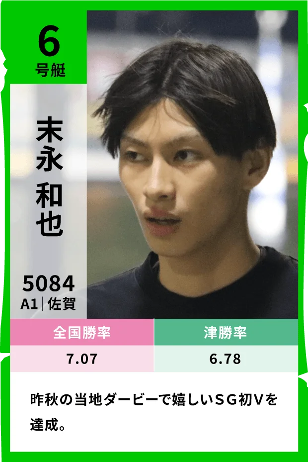 6号艇 末永和也（佐賀・A1）